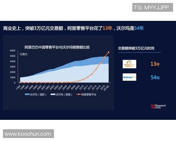 足球明星代言广告盛行背后的商业价值与市场影响分析